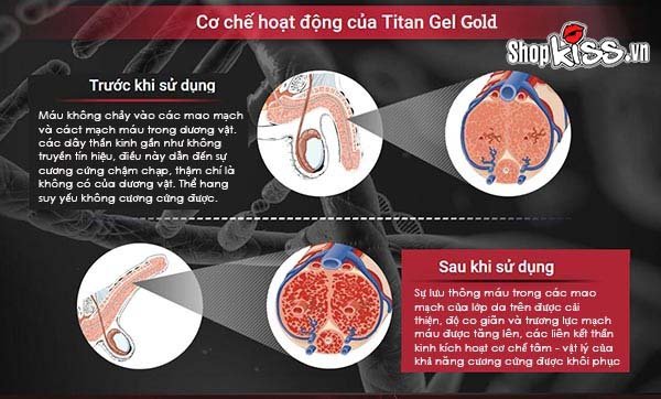 Gel cường dương và tăng kích thước cậu nhỏ Titan gold xts10c tại hà nội