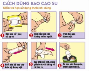 Cách sử dụng bao cao su nam.