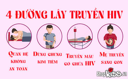 Tại sao quan hệ đồng giới nam dễ bị HIV hơn khác giới? 2 Lý do tại sao quan hệ đồng giới nam dễ bị HIV?