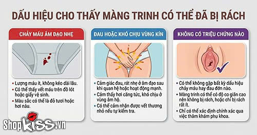 Quan hệ bằng tay có rách màng trinh không? Bác sĩ giải đáp 4 Lỡ quan hệ bằng tay có rách màng trinh không?