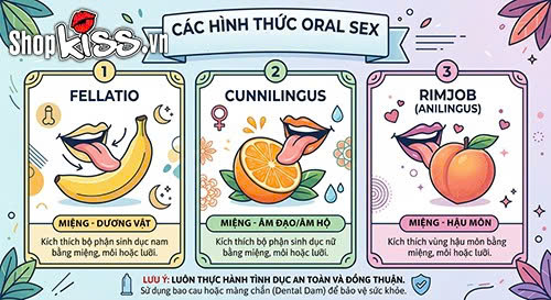Quan hệ bằng miệng có nguy cơ bị bệnh gì và cách phòng tránh 2 Khi ân ái quan hệ bằng miệng có nguy cơ bị bệnh gì?
