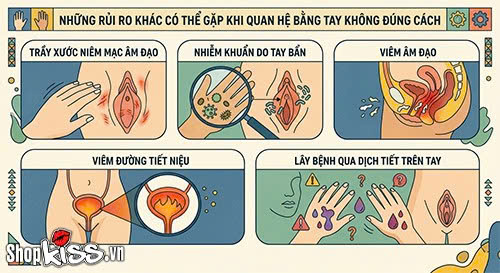 Quan hệ bằng tay có rách màng trinh không? Bác sĩ giải đáp 5 Thắc mắc quan hệ bằng tay có rách màng trinh không?