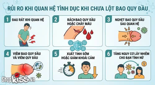 Chưa lột bao quy đầu có quan hệ được không? Bác sĩ giải đáp 6 Đàn ông chưa lột bao quy đầu có quan hệ được không?
