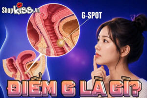 Điểm G là gì?