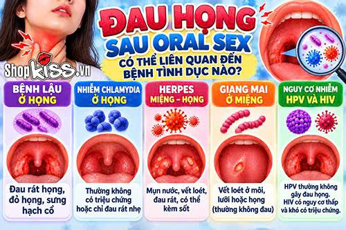 Nguyên nhân đau họng sau quan hệ bằng miệng và cách xử lý 3 Cách phòng tránh đau họng sau quan hệ bằng miệng